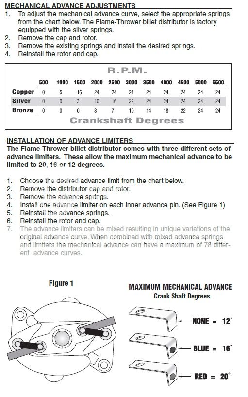 Distributor installation help Hot Rod Forum