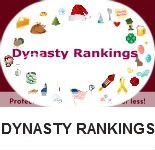 Dynasty Rankings